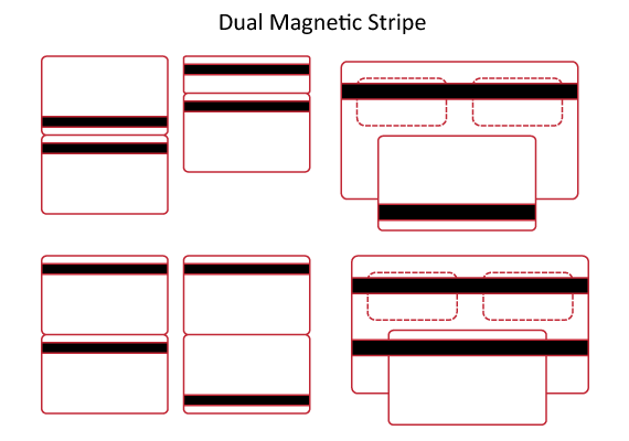 Magnetic Stripe Track Location Gauge